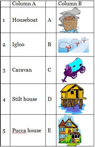 Language arts worksheets by topic. Class three science worksheets for housing and clothing