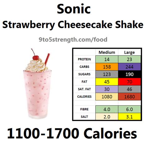 Sonic Shakes Nutritional Info Besto Blog
