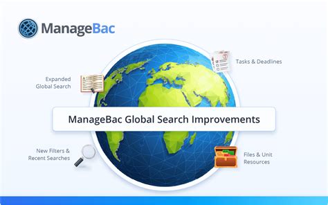 Enhanced Global Search Managebac