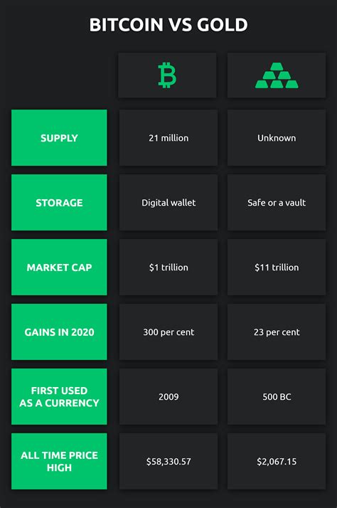 Nxt shows crypto coins under 1 cent volatility. Best Cryptocurrency Under 1 Cent 2021 : Forget Gme Stock ...