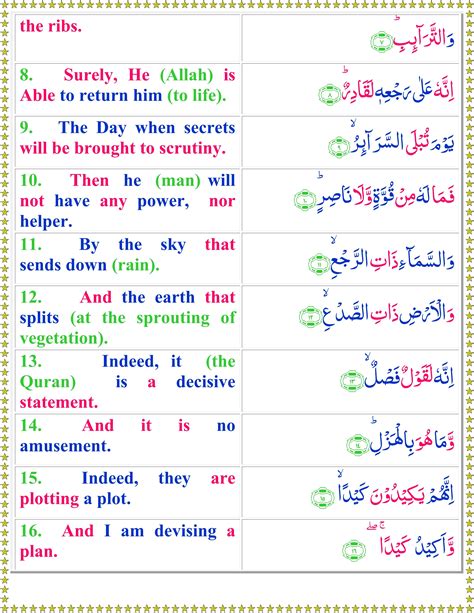 Surah At Tariq English Quran O Sunnat