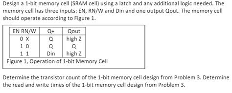 Design A 1 Bit Memory Cell Sram Cell Using A Latch