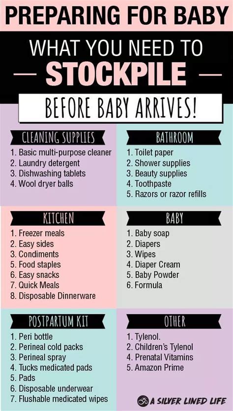 Pin On Becoming Mommy Pregnancy Delivery Postpartum