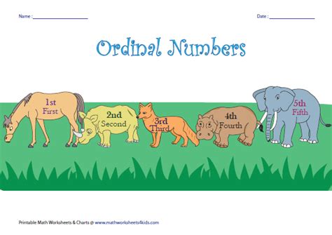 Maybe you would like to learn more about one of these? Ordinal Numbers Worksheets and Charts