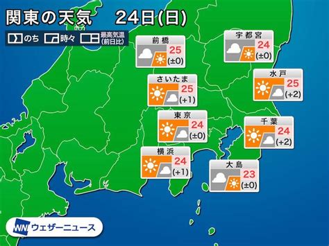 May 28, 2021 · 週間天気 週末は五月晴れが多い 来週は東京でも梅雨空か(2021年05月28日) 東京など首都圏で1週間ぶりの晴れた朝 昼間は半袖日和に ...