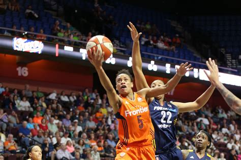 'Dangerous' Connecticut Sun are scary good - Swish Appeal