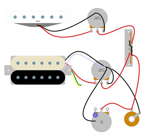 Wiring Diagram For Telecaster Humbucker And Single Coil Wiring Diagram