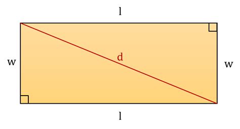 Pls Give The Solution L A Rectangle Has A Length Of6 Cm And Diagonal 10
