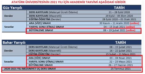 Maybe you would like to learn more about one of these? ATA AÖF Vize, Final ve Bütünleme Sınav Takvimi 2021