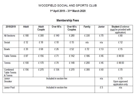 Texas a&m rec sports believes that recreational opportunities should be more. Woodfield Social and Sports Club - Penn, Wolverhampton