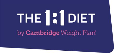 Cambridge Diet Weight Loss Week 1 ~ Diet Plans To Lose Weight