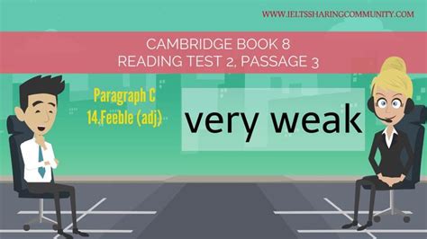 Vocabulary You Must Know Book 8 Test 2 Passage 3 Ielts Cambridge