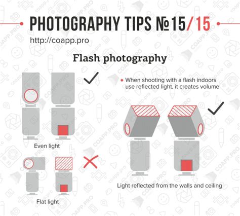 Photography Cheat Sheet Flash Photography Tips And Tricks