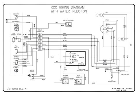 Diagram Basic Electrical Wiring Diagrams Range Mydiagramonline