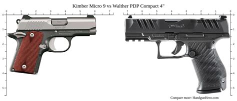 Kimber Micro Vs Walther Pdp Compact Size Comparison Handgun Hero