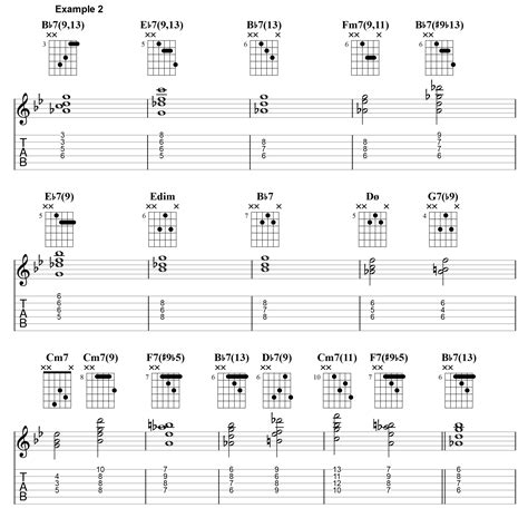 Piano Jazz Chords Chart Pdf Seoroseoeq