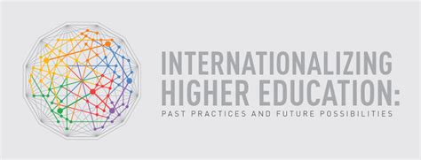 Conference Internationalizing Higher Education Centre For Research