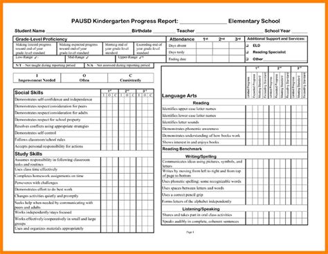School Progress Report Template Doc Elementary Ample Pdf Excel Inside