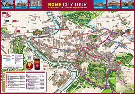 Bilhetes Para Tours Big Bus De Roma