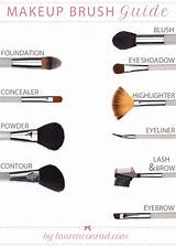 Images of Things You Need To Apply Makeup