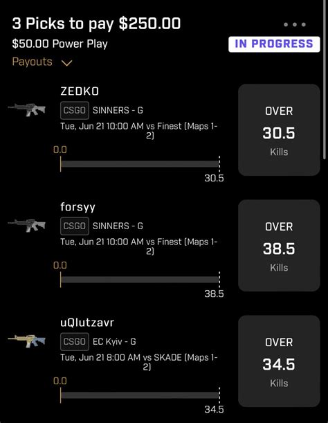 the daily fantasy hitman on twitter csgo plays for prize picks 6 21 risking 279 to win