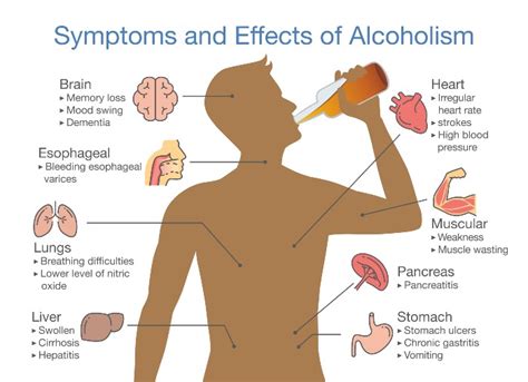 alcoholic related liver diseases gastroenterologist in flemington and hillsborough nj