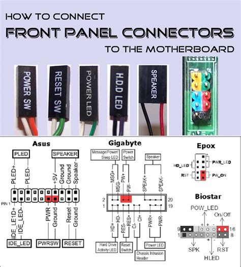 How To Connect The Front Panel Connectors On A Motherboard Step By Step