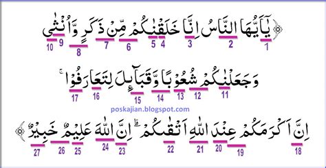 Hukum Tajwid Al Quran Surat Al Hujurat Ayat 13 Lengkap Latin Penjelasan