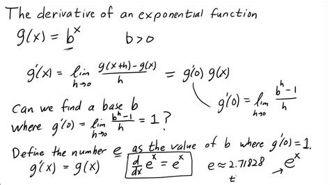 Printable in convenient pdf format. Derivatives of exponential functions worksheet pdf
