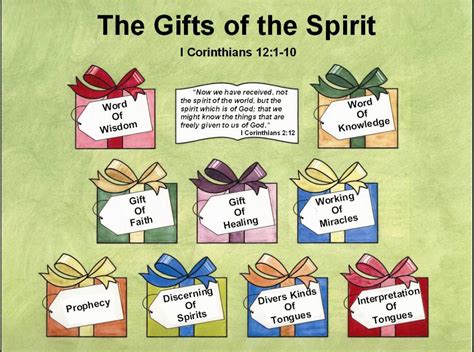 Paul wrote about tongues extensively in 1 corinthians, chapters twelve through fourteen, but he was reproving the corinthians for misusing the gift. Gifts of the Spirit | Gifts of the spirit