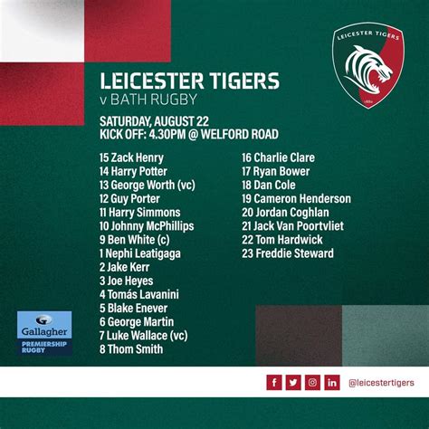 36 Best Rleicestertigers Images On Pholder Might Be My Favourite In