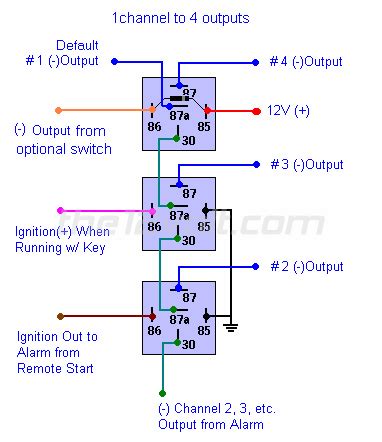 12 Volt Relay Connection Diagram Wiring Diagram And Schematics