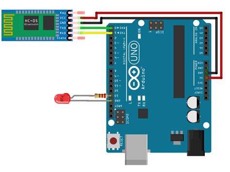 Controlling Led Using Hc 05 Bluetooth Module Arduino Project Hub