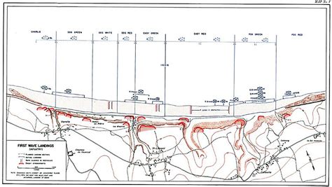 Omaha Beach Sector Map