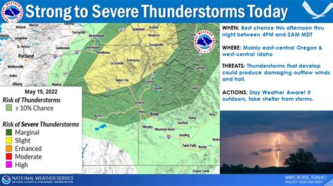 Nws Boise On Twitter Today Strong To Severe Thunderstorms Will