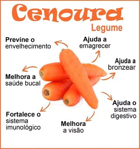 Benefícios da cenoura para a saúde Saúde e nutrição Benefícios da cenoura Alimentação e saúde