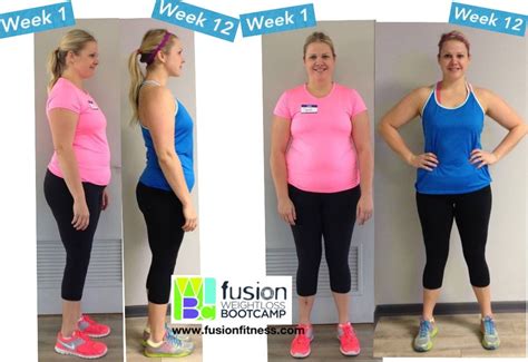 Real Women, Real Results at Fusion Fitness! 12-week boot ...