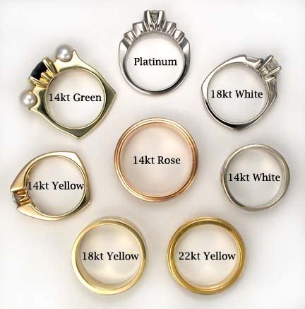 Maybe you would like to learn more about one of these? Choosing a Metal For Your Ring