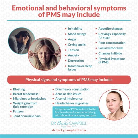 Menstruation Pms Pmdd And Histamine Dr Becky Campbell