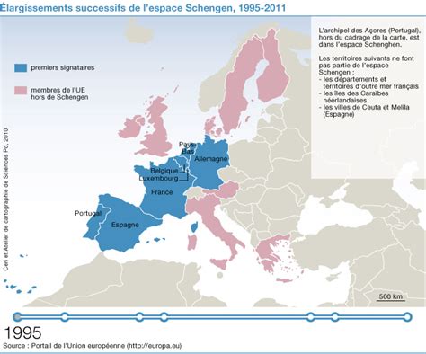 Espace Schengen 1995 Ceriscope