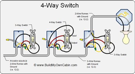 Wiring Diagram Of 4 Way Switch Diagram Board