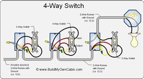 Diagrams, the brass colored terminals represent the hot side. How to Wire a 4 Way Switch