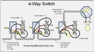 4 Way Switch Wiring Diagram Telecaster from tse2.mm.bing.net
