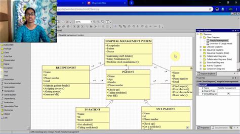 Class Diagram For Hospital Management System Youtube