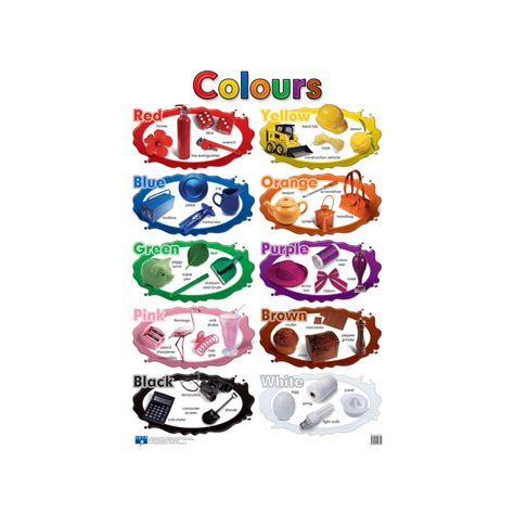 Colours Poster Play School Room Cc