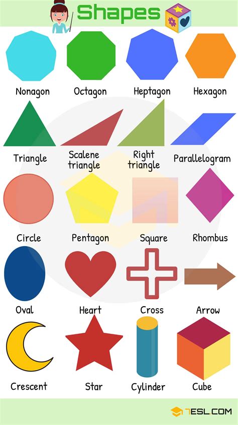 Shapes Different Shape Names With Useful List Types 7esl Ingles