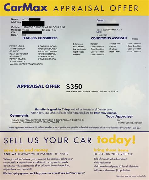 There is an old saying in sales, you can't sell apples from an. Saying goodbye to my 1996 Mustang GT - DriveAndReview