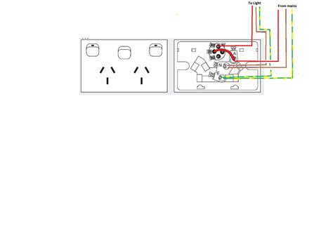 Iec 60364 iec international standard. How do I wire a double powerpoint with a light switch, we are adding a light to an outdoor BBQ ...