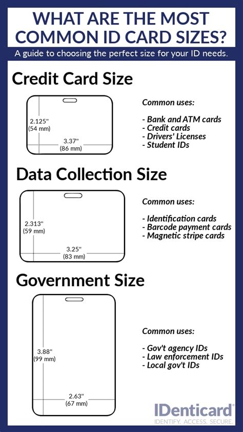 Envelopes are most commonly converted from the text/writing weight papers. The 3 Most Common ID Card Sizes Infographic