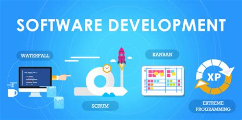 A Comprehensive Guide On Software Development Features Tools